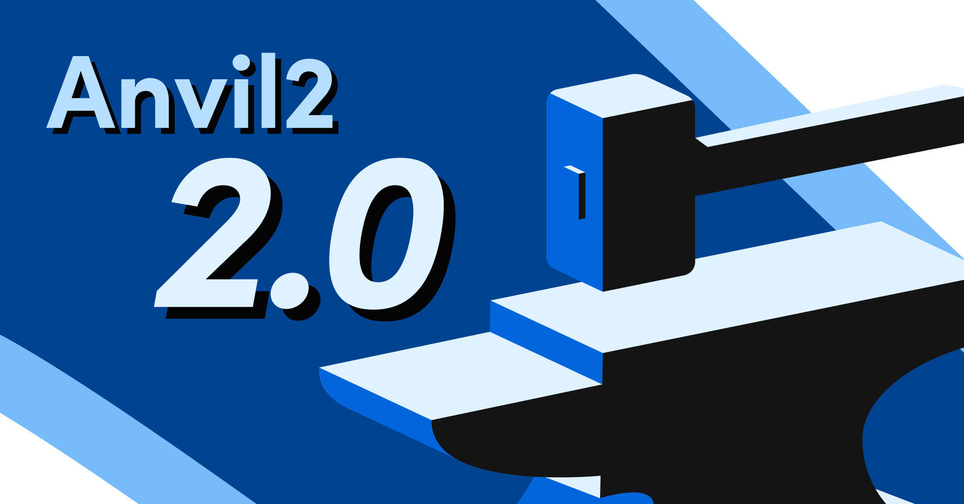 Blog - Anvil2